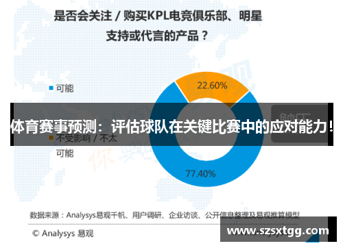 体育赛事预测：评估球队在关键比赛中的应对能力！